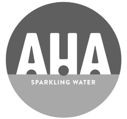 AHA SPARKLING WATER trademark