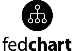 FEDCHART trademark