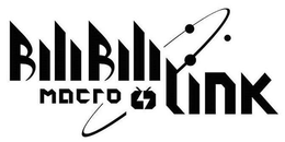 BILIBILI MACRO LINK trademark