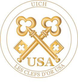UICH USA LES CLEFS D'OR USA trademark