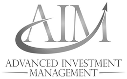 AIM ADVANCED INVESTMENT MANAGEMENT trademark