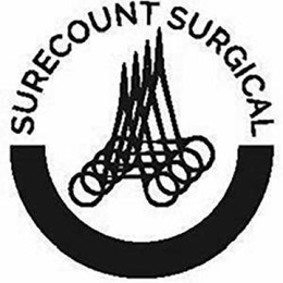 SURECOUNT SURGICAL trademark