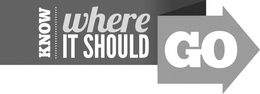 KNOW WHERE IT SHOULD GO trademark