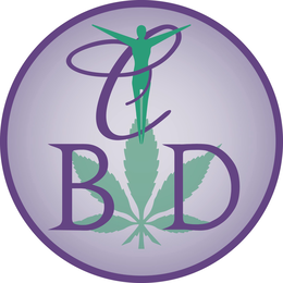 CBD trademark