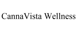 CANNAVISTA WELLNESS trademark