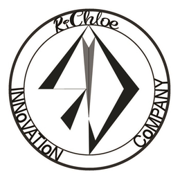 RICHLOE INNOVATION COMPANY trademark