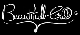 BEAUTIFULL GRO trademark