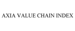 AXIA VALUE CHAIN INDEX trademark