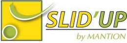 SLID'UP BY MANTION trademark
