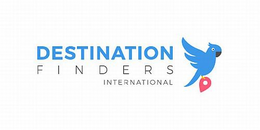 DESTINATION FINDERS INTERNATIONAL trademark