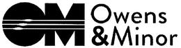 OM OWENS & MINOR trademark