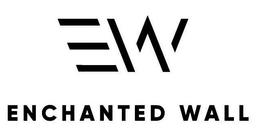 EW ENCHANTED WALL trademark