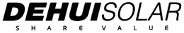 DEHUISOLAR SHARE VALUE trademark
