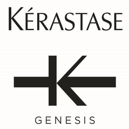 KÉRASTASE K GENESIS trademark