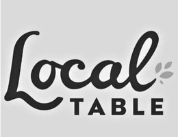 LOCAL TABLE trademark