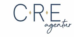 CRE AGENTUR trademark