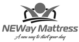 NEWAY MATTRESS A NEW WAY TO START YOUR DAY trademark
