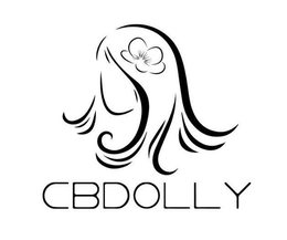 CBDOLLY trademark