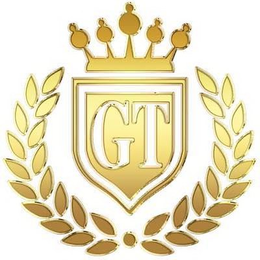 GT trademark