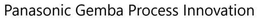PANASONIC GEMBA PROCESS INNOVATION trademark