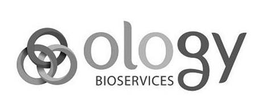 OLOGY BIOSERVICES trademark