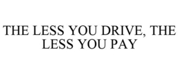 THE LESS YOU DRIVE, THE LESS YOU PAY trademark