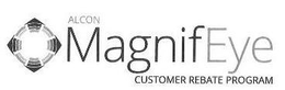 ALCON MAGNIFEYE CUSTOMER REBATE PROGRAM trademark