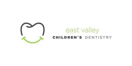 EAST VALLEY CHILDREN'S DENTISTRY trademark