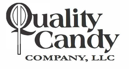 QUALITY CANDY COMPANY, LLC trademark