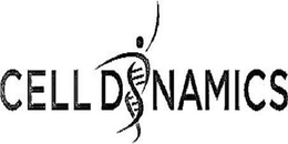 CELL DYNAMICS trademark