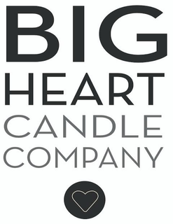 BIG HEART CANDLE COMPANY trademark
