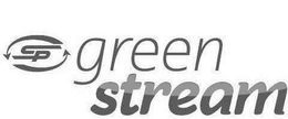 CP GREEN STREAM trademark