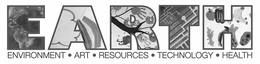 EARTH ENVIRONMENT · ART · RESOURCES · TECHNOLOGY · HEALTH trademark