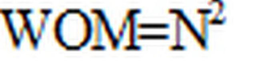 WOM=N² trademark