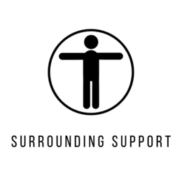 SURROUNDING SUPPORT trademark