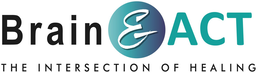 BRAIN & ACT THE INTERSECTION OF HEALING trademark