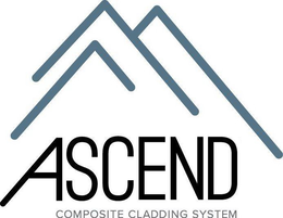 ASCEND COMPOSITE CLADDING SYSTEM trademark