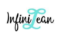 INFINILEAN trademark