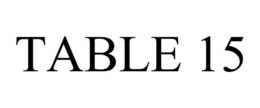 TABLE 15 trademark