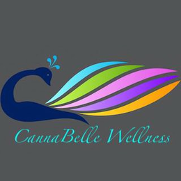 CANNABELLE WELLNESS trademark