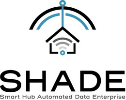 SHADE SMART HUB AUTOMATED DATA ENTERPRISE trademark