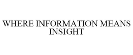 WHERE INFORMATION MEANS INSIGHT trademark