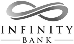 INFINITY BANK trademark