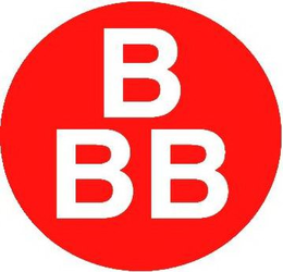 BBB trademark
