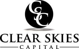 CSC CLEAR SKIES CAPITAL trademark