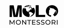 MOLO MONTESSORI trademark