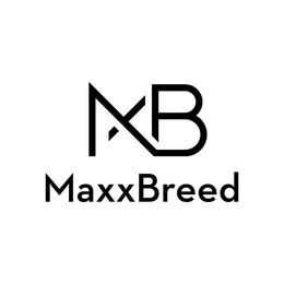 MXB MAXXBREED trademark