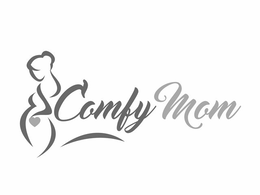 COMFY MOM trademark