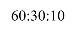 60:30:10 trademark
