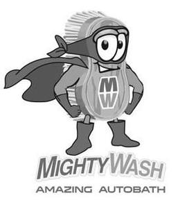 MW MIGHTYWASH AMAZING AUTOBATH trademark